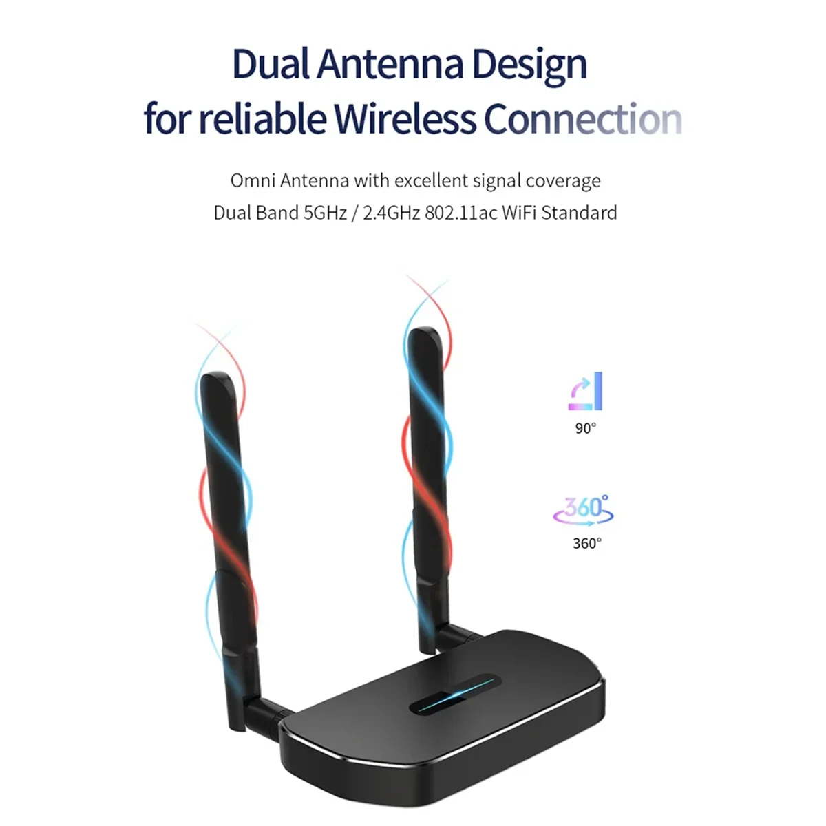 

5G 4K беспроводной HDMI-совместимый видеопередатчик приемник Удлинитель дисплей комплект адаптер для ТВ-стика монитор (1 комплект)