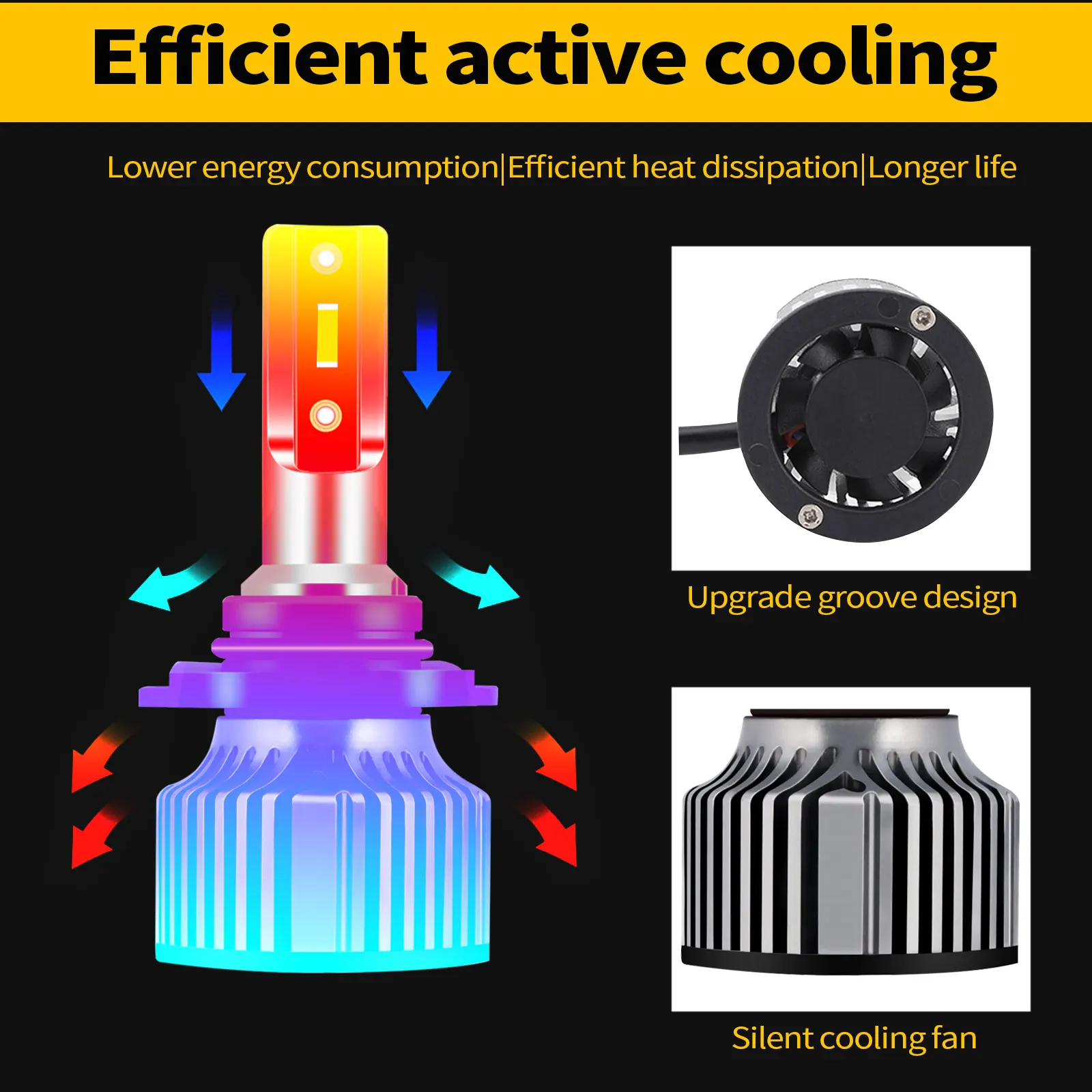 9005/HB3 LED Headlight Bulbs, 48W 10000 Lumens Super Bright LED Headlights Conversion Kit 6000K Cool White IP68 Waterproof, Pack