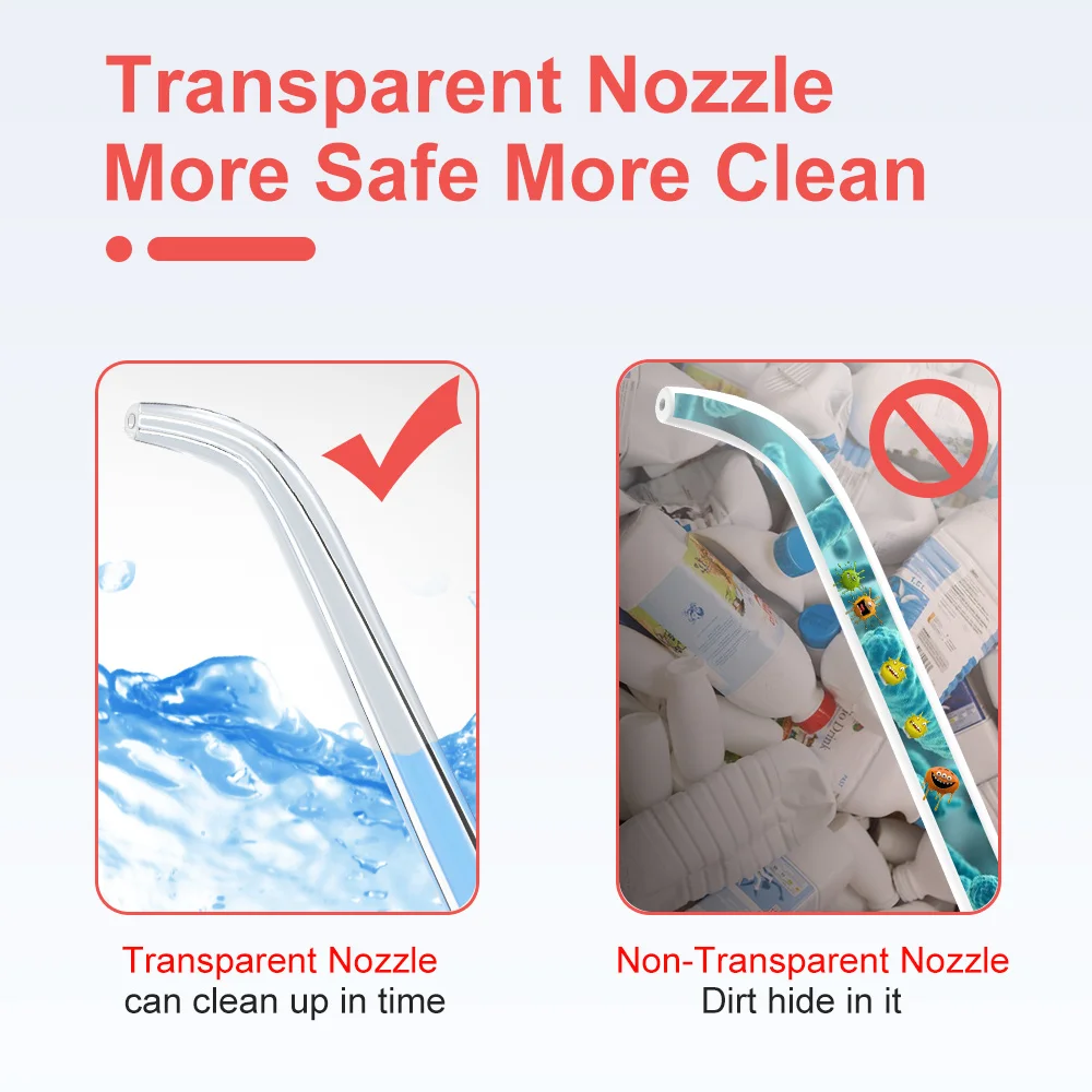 SEAGO New Oral Dental Irrigator Portable Water Flosser USB Rechargeable 3 Modes DIY Mode IPX7 Water for Cleaning Teeth SG833 2