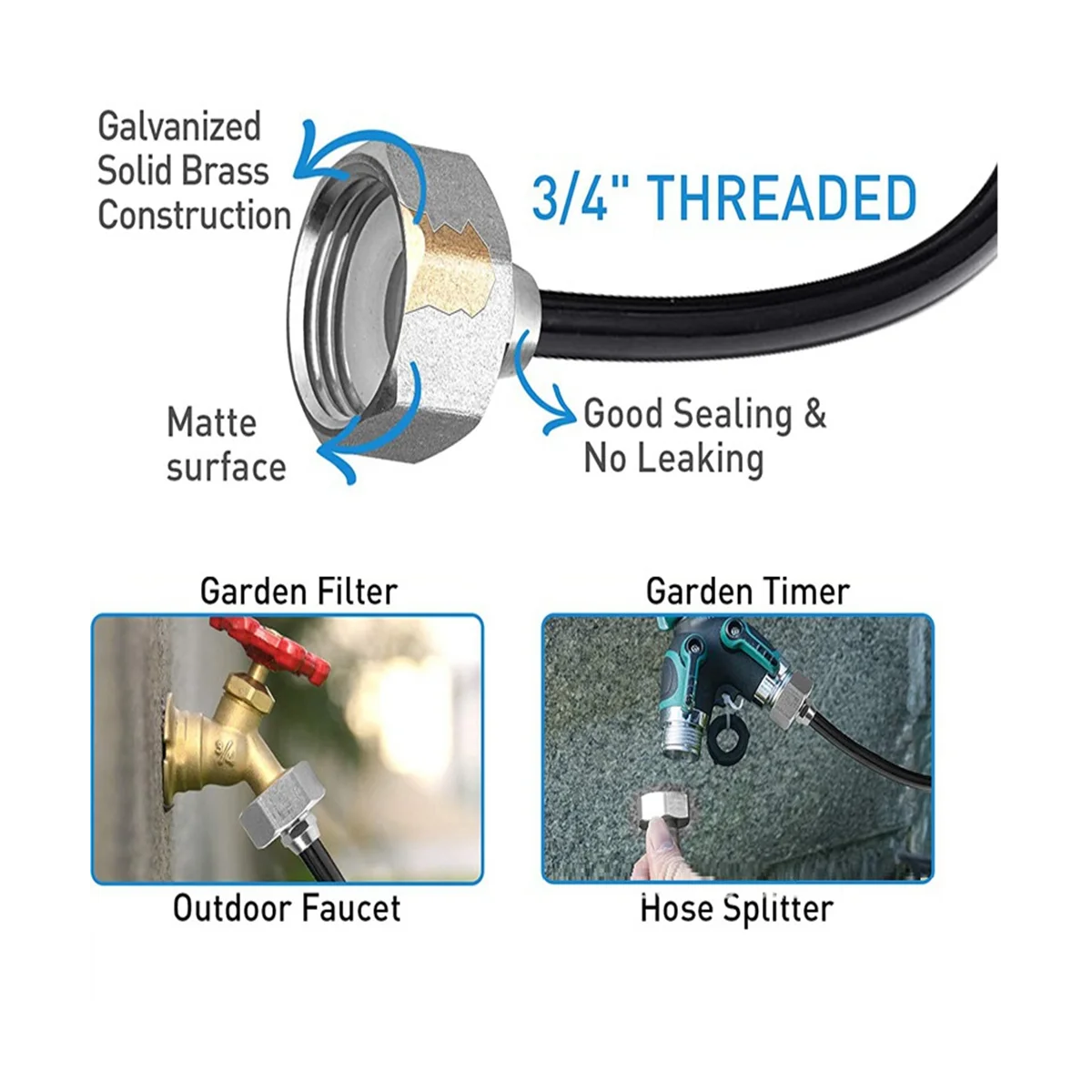Outdoor Misting Fan Kit Fan Spray Ring Spray Tube Misting Cooler Water Cool-Ing Patio EU Standard Interface