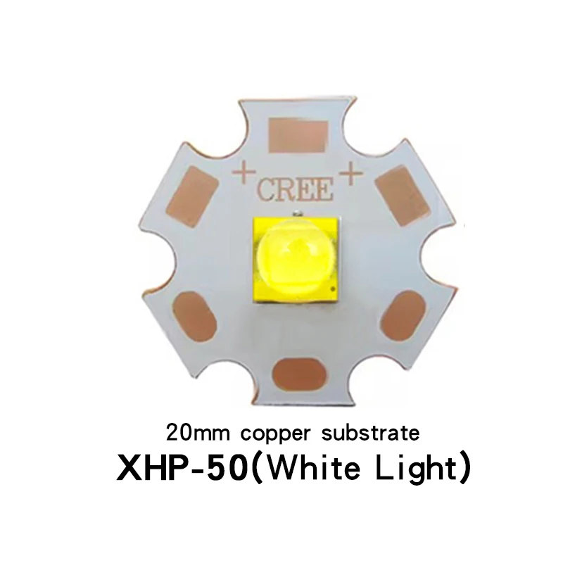 ตัวเลือกสินค้า โคมไฟ LED 20W ประหยัดพลังงาน สีขาวอุ่น