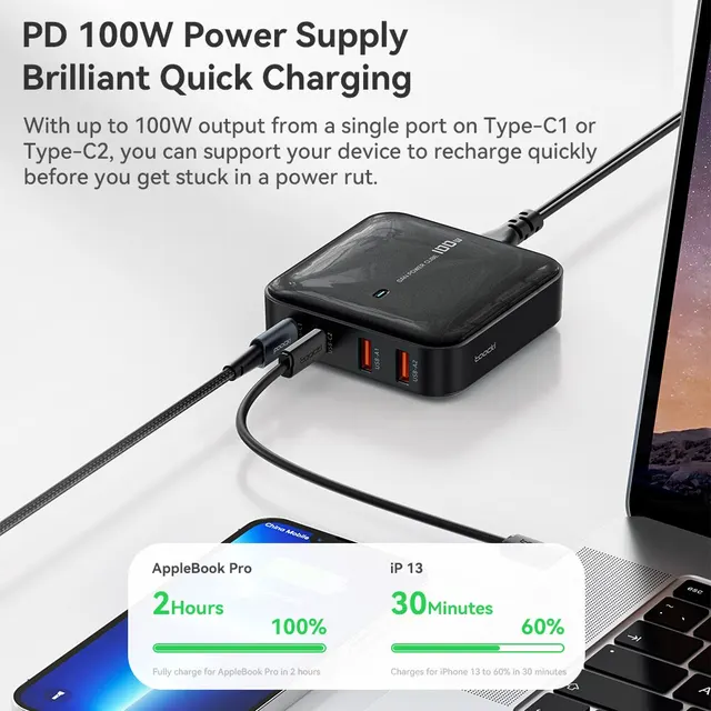 Toocki-cargador USB tipo C GaN 100W PD 3,0, carga rápida para Macbook, iPad Pro, tableta, iPhone 15, 14, Samsung, Xiaomi - Image 5