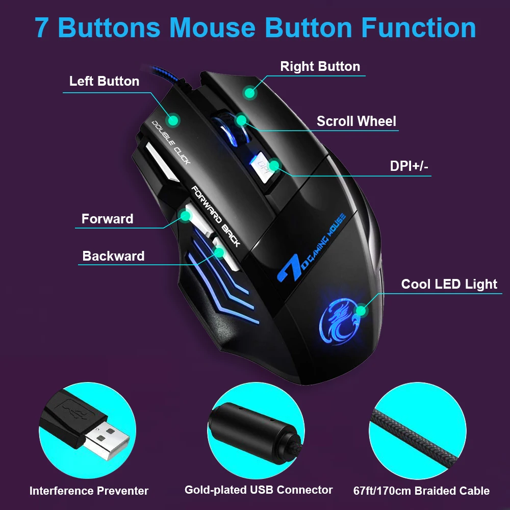 build matrix not Imice X7 Wired Gaming Mouse Professional 7 Buttons Led Optical Game  Ergonomic Mouse Mice For Pc Laptop Computer Mouse Gamer - Mouse - AliExpress