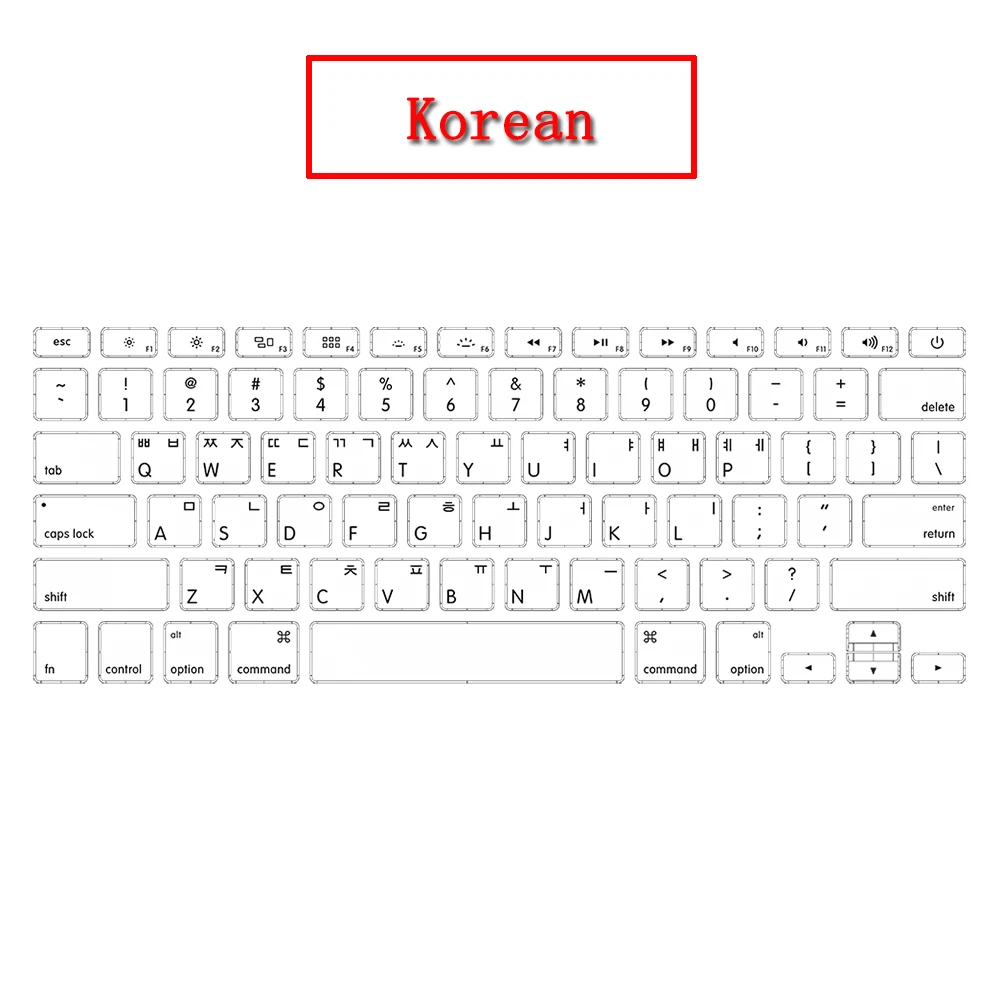 componentes para reparação de laptop