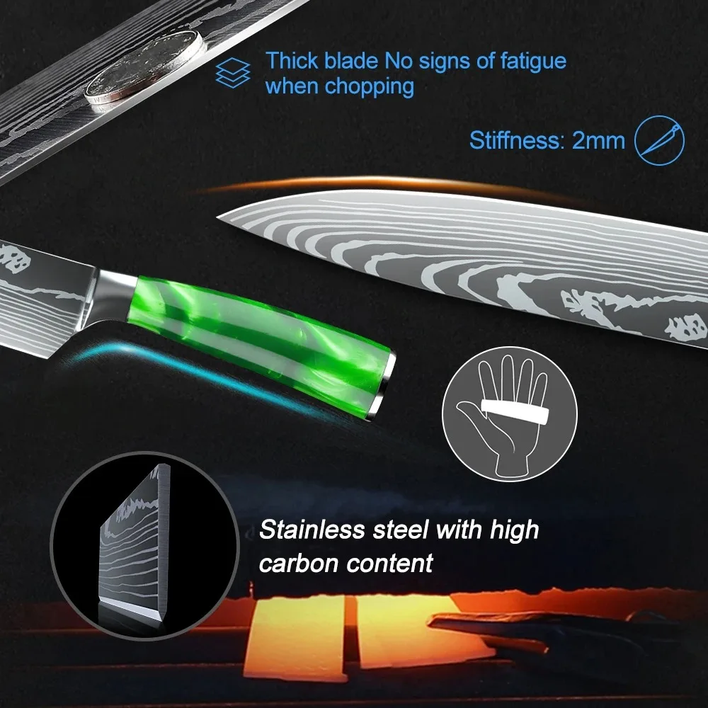 ZENG 8-teiliges Professionelles Küchenmesser-Set aus Hochkarbon-Stahl mit Damastmuster und Grünem Kunstharzgriff, Kochmesser mit Geschenkbox – Detail 6