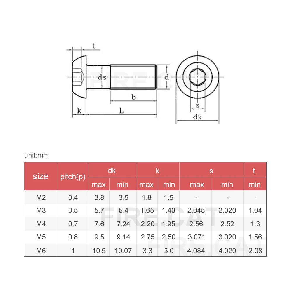 육각 버튼 소켓 헤드 캡 알렌 나사 세트, M2 M2.5 M3 M4 304, 육각 기계 너트 볼트 모음 키트, 105-280 PCs