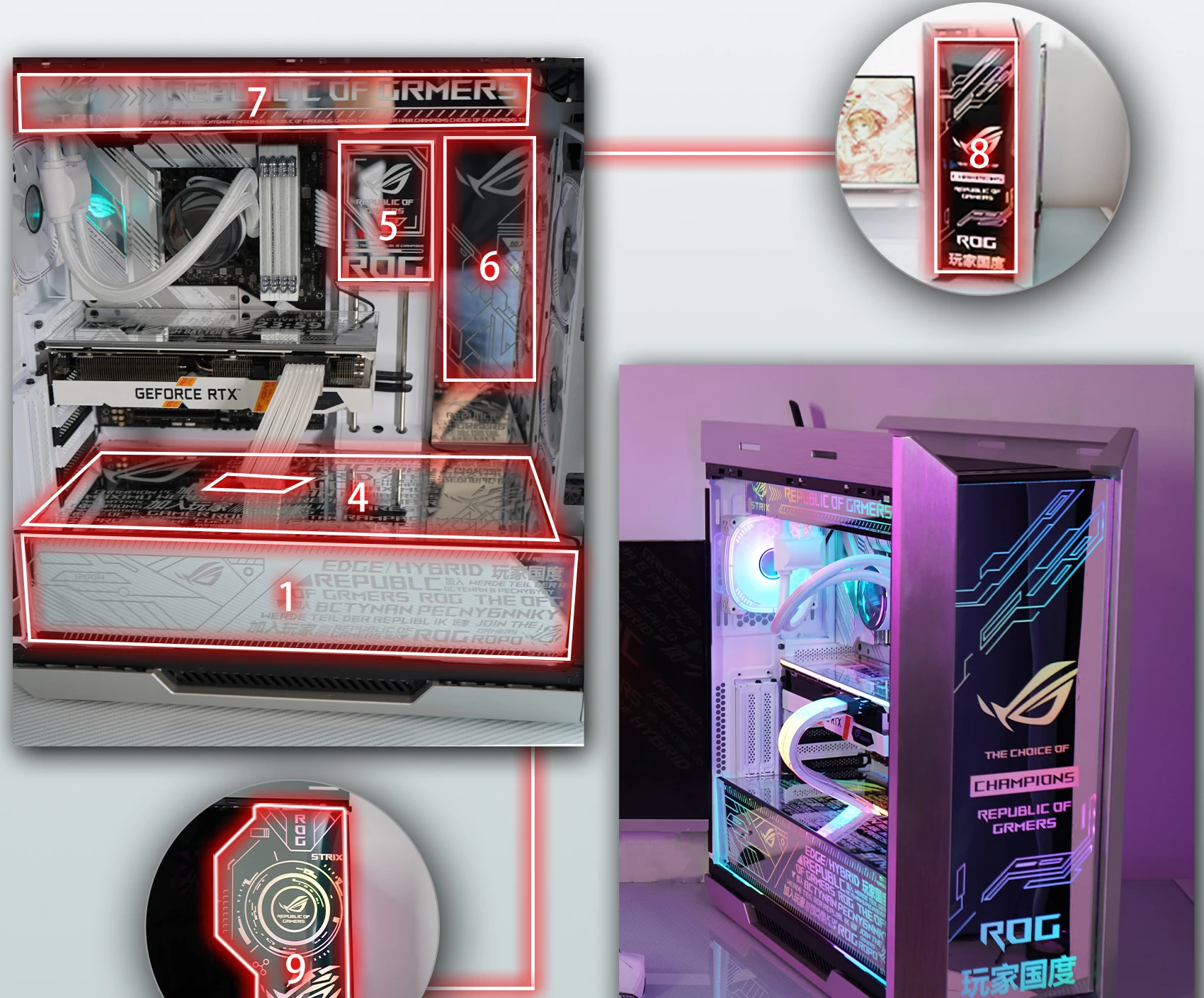 fluido de refrigeração diy