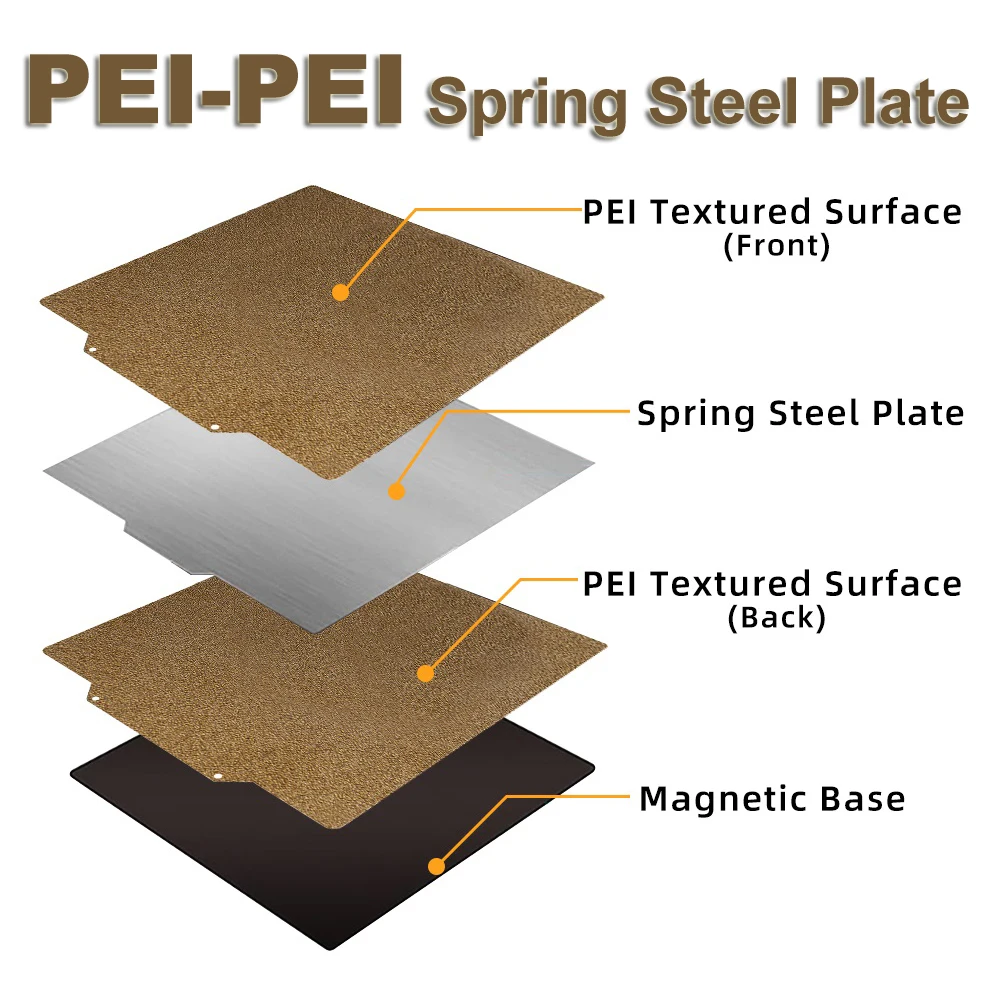 

3D Printer Parts Heated Bed PET + PEI Sheet Spring Steel Plate 180/220/235/310mm PEI Magnetic Base For Ender 3 CR10 KP3S Pro