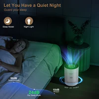 Chuboor Air Purifier for Home Allergies Pet Hair in Bedroom Covers Up to 360 ft²  3-in-1 Filter with HEPA Remove Dust Smoke Odor 5