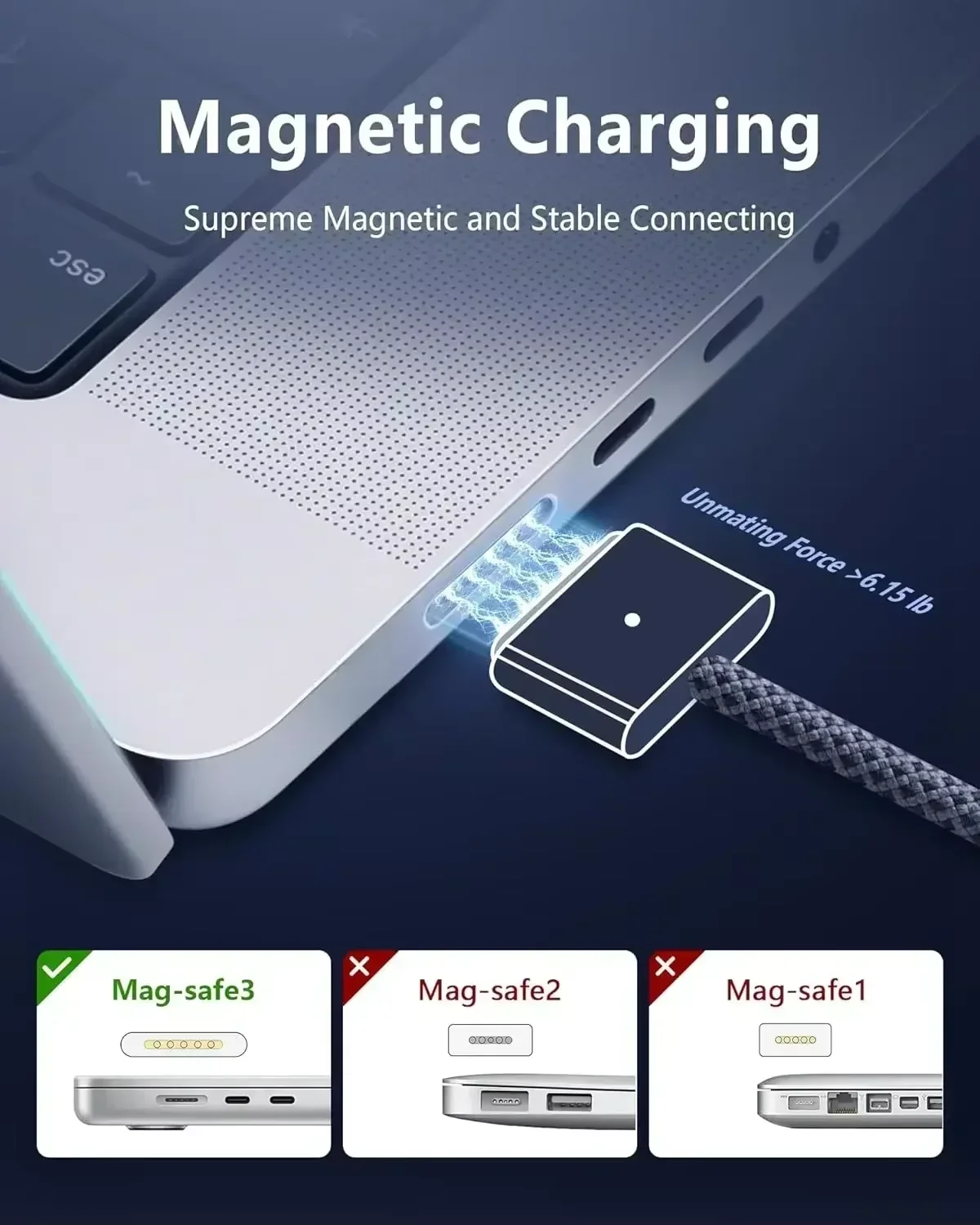 High-Power 140W USB-C Fast-Charging Cable - 2M Durable Braided Magnetic Cord