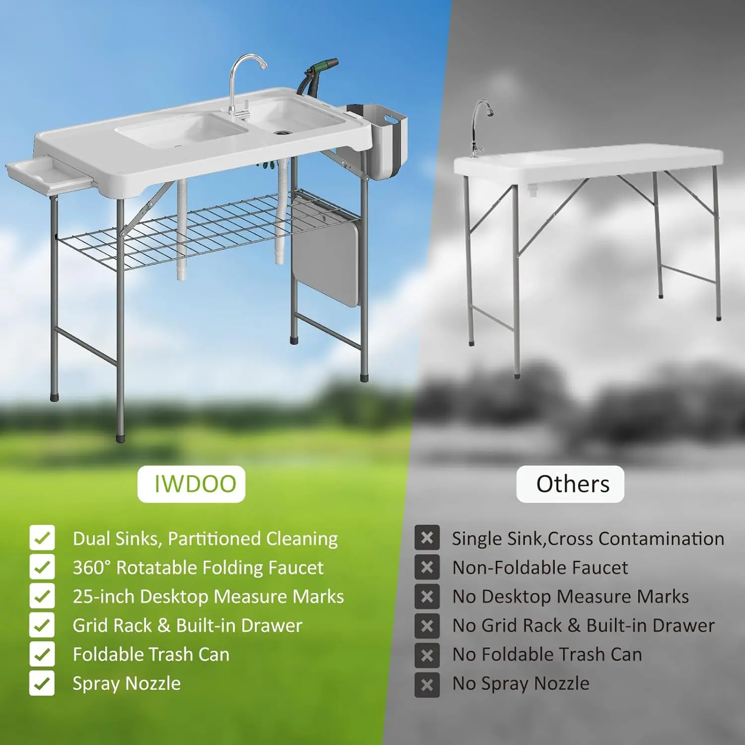 42.5" Fish Cleaning Table with Dual Sink, Portable Folding Camping Table with Faucet, Sprayer, Grid Rack, Hose Hook Up