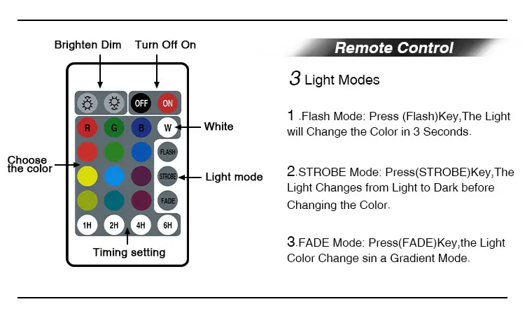 LED Night Light with Color Changing Functionality