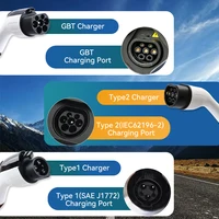 3.5KW Type2 Portable EV Charger 16A 1Phase EU Plug EVSE Charging 8A-10A-13A-16A Current Adjustable Electric Vehicle Charging - Image 4