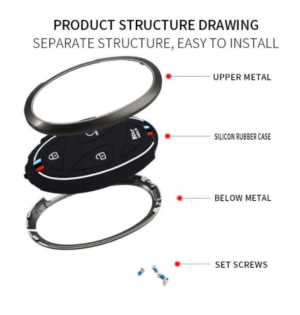 dsc-products
