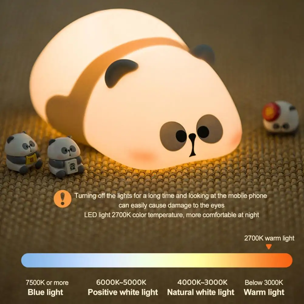 Рисунок 4 - Приглушаемая Светодиодная лампа