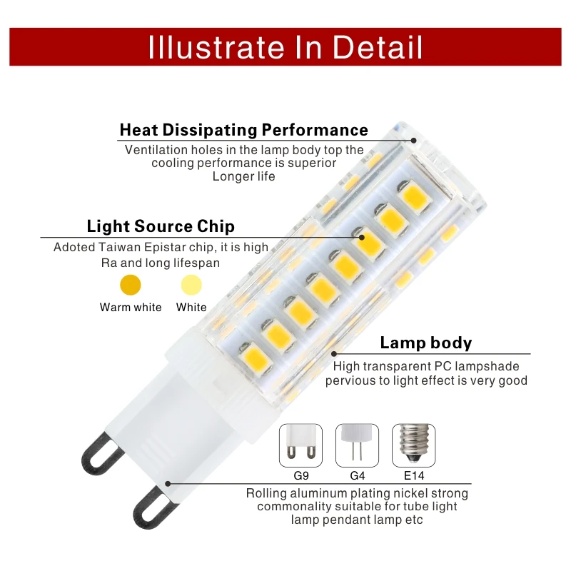 할로겐 샹들리에 조명 교체 LED 전구, 3W, 4W, 5W, 7W, G4, G9, E14, LED 램프, AC 220V, SMD2835, 360 빔 각도, 10 개/로트