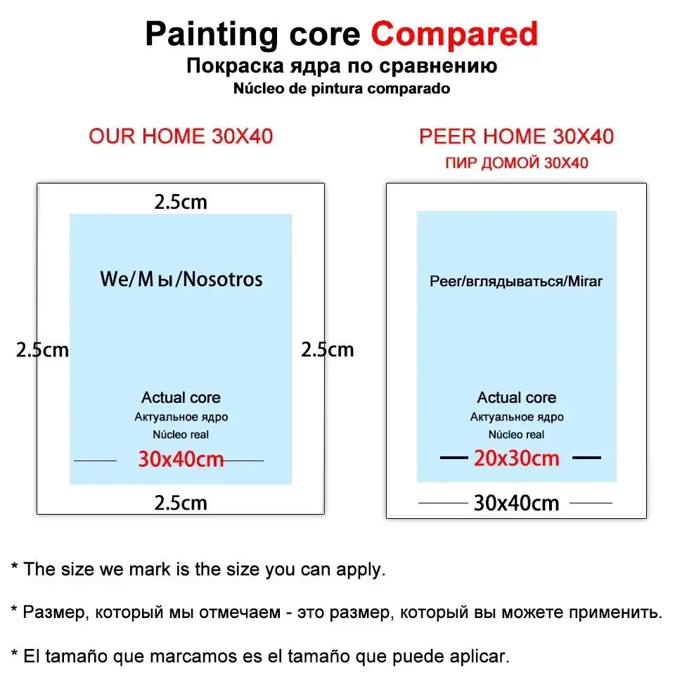 Diamond Painting 5D Mystery 120 Colors AB Fairy Dust for Random Picture Surprise Gift Home Decor