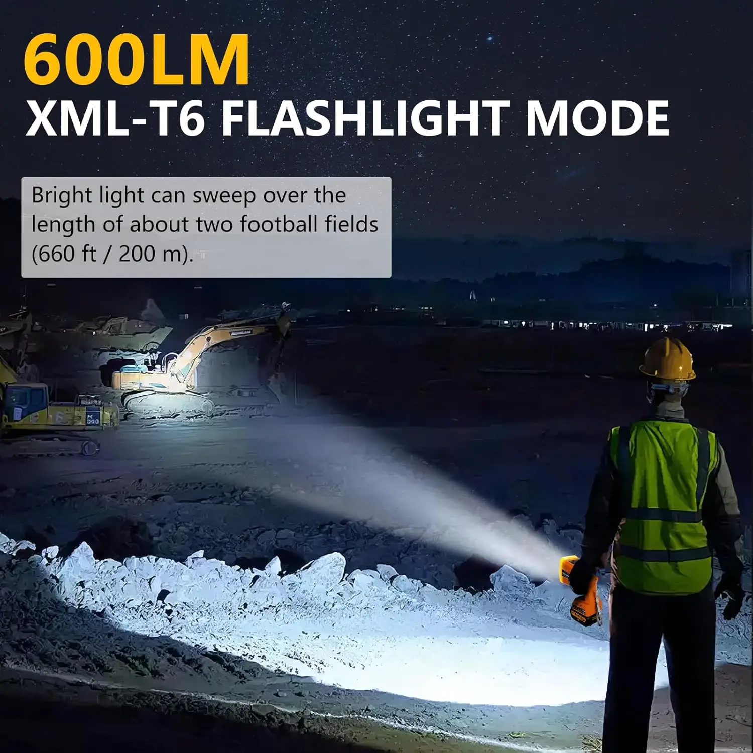 20V Max LED Flashlight Compatible Dewalt 20v Battery, 18W LED Work Light LED Bat