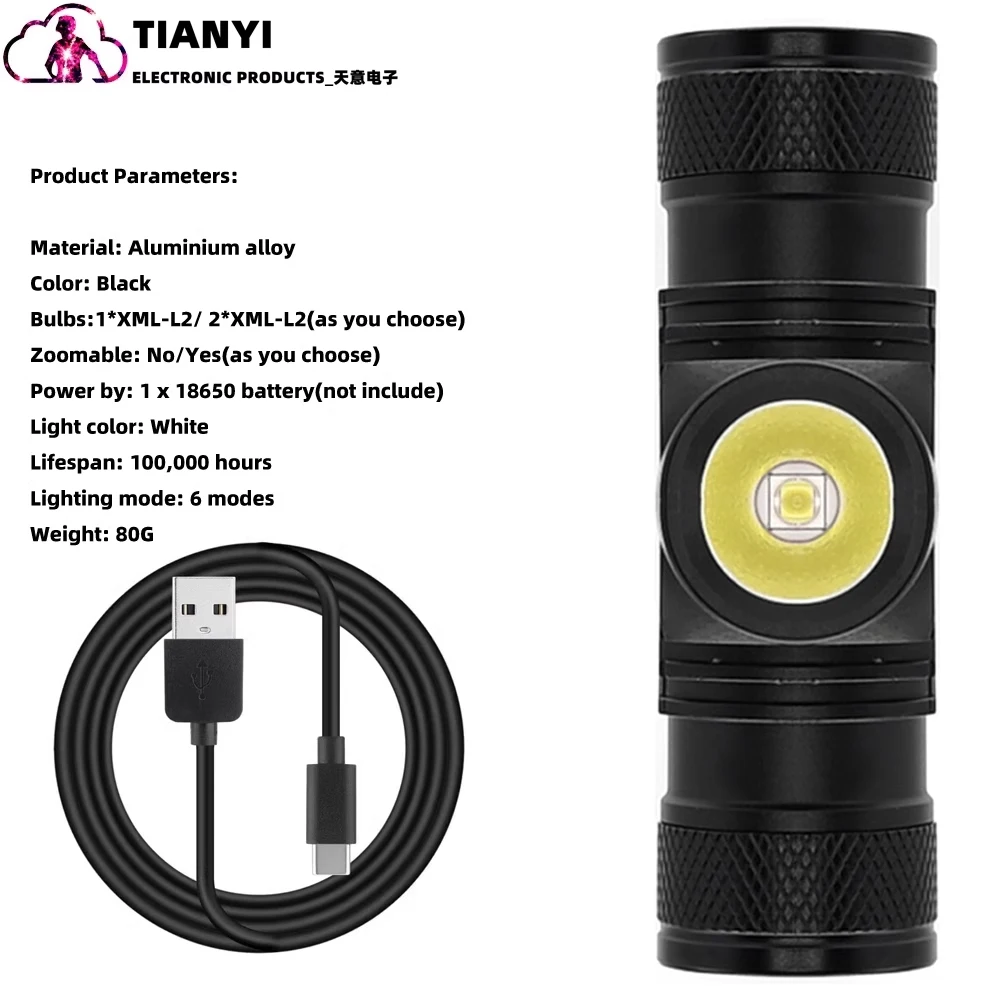 Lampe frontale led rechargeable étanche pour camping et course_voghion.com