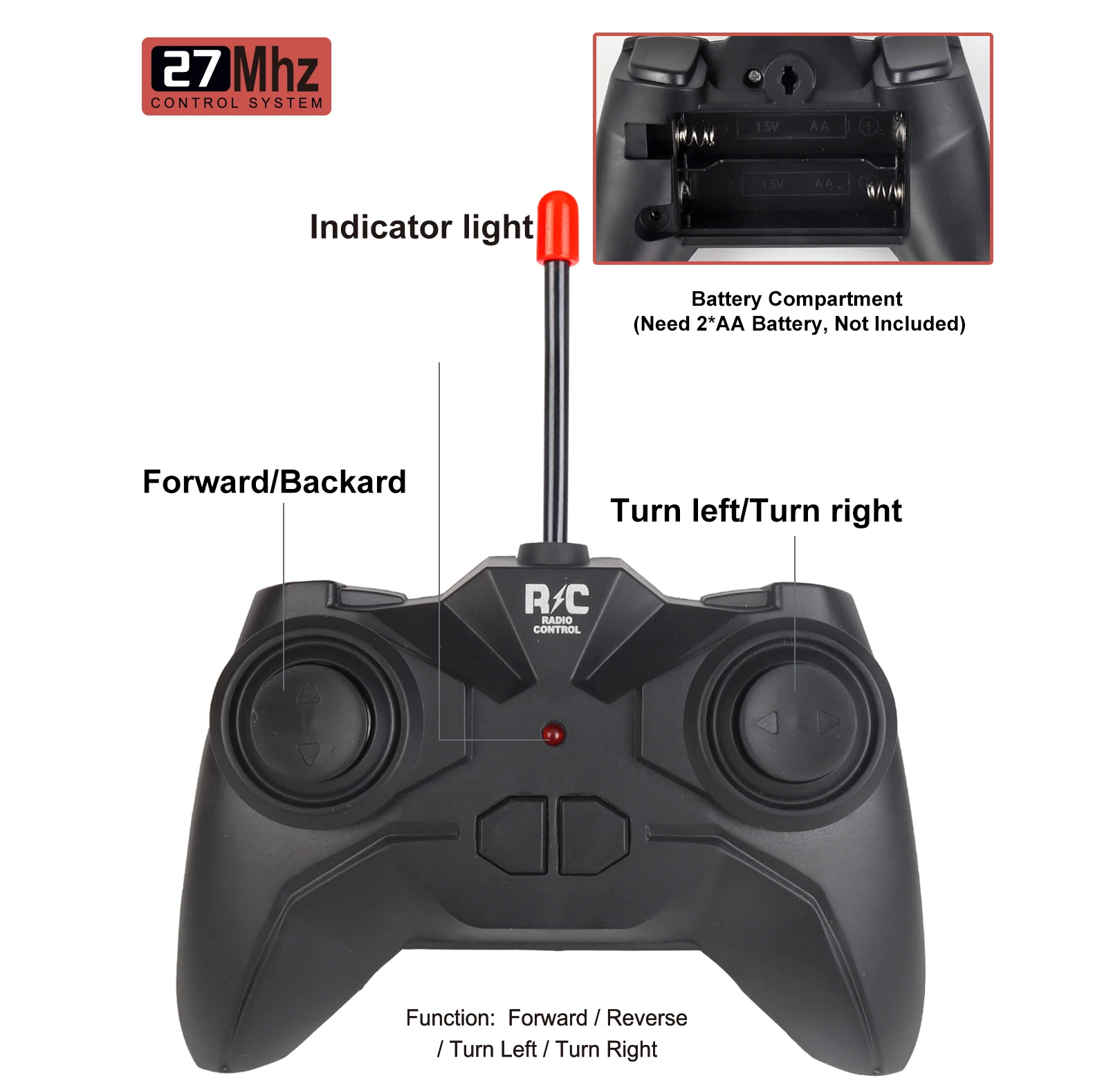 27MHz Remote Control Toy Cars for Kids RC Car Toys with LED Lights, RC Truck Toys U.S Truck & Europ. Truck Autotruck Lorry Toys 4