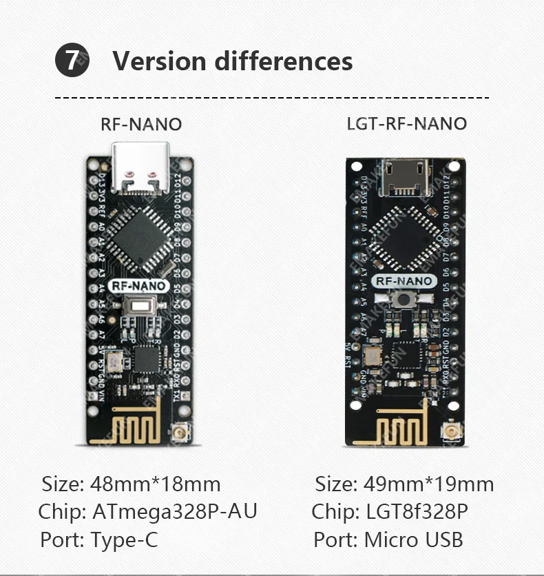 RF-Nano for Arduino Nano V3.0, Type C Nano Board ATmega328P CH340 Integrate NRF24L01+2.4G Wireless Compatible With RF24 Library