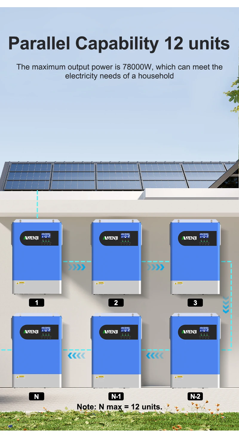 ANENJI 6,2 kW Parallel-Hybrid-Solar-Wechselrichter 48 V reiner Sinus-Off-Grid-Krawatte 230 V MPPT-Solar-Wechselrichter 120 A Laderegler PV 60–500 – Detail 14