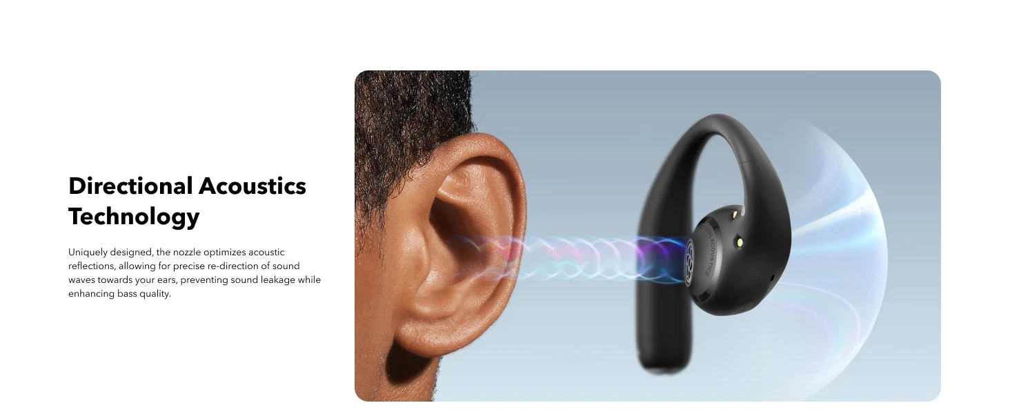 Беспроводные наушники Soundcore от Anker AeroFit Pro | AliExpress