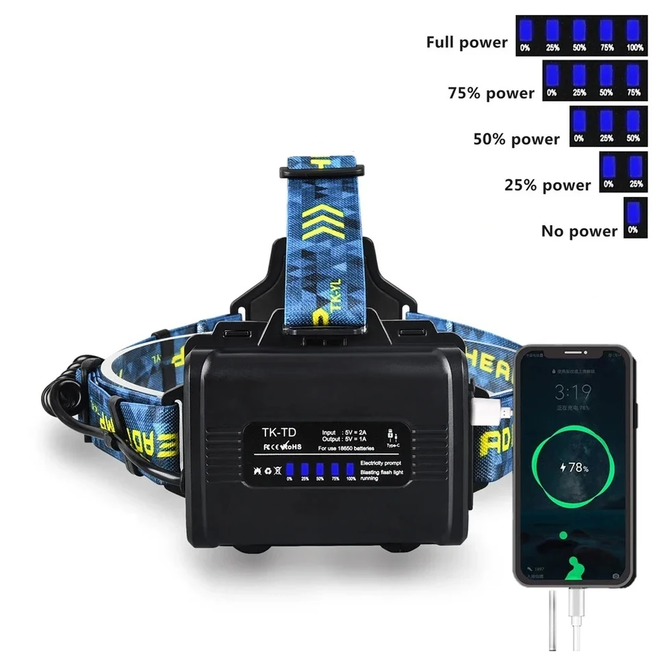 업그레이드 화이트 레이저 헤드램프 낚시 헤드라이트, 18650 배터리 손전등, USB 충전식 헤드라이트, 토치 랜턴, 300000000LM, 4 *