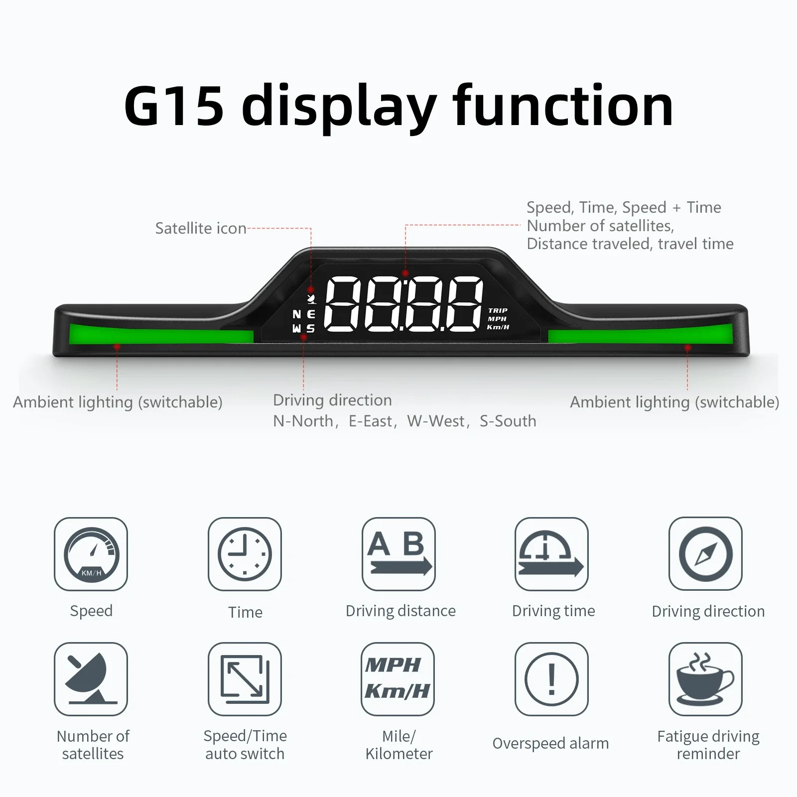 GPS ڵ  ÷, ӵ  Ÿ̹,   溸 , ڵ  ׼, ǰ G15