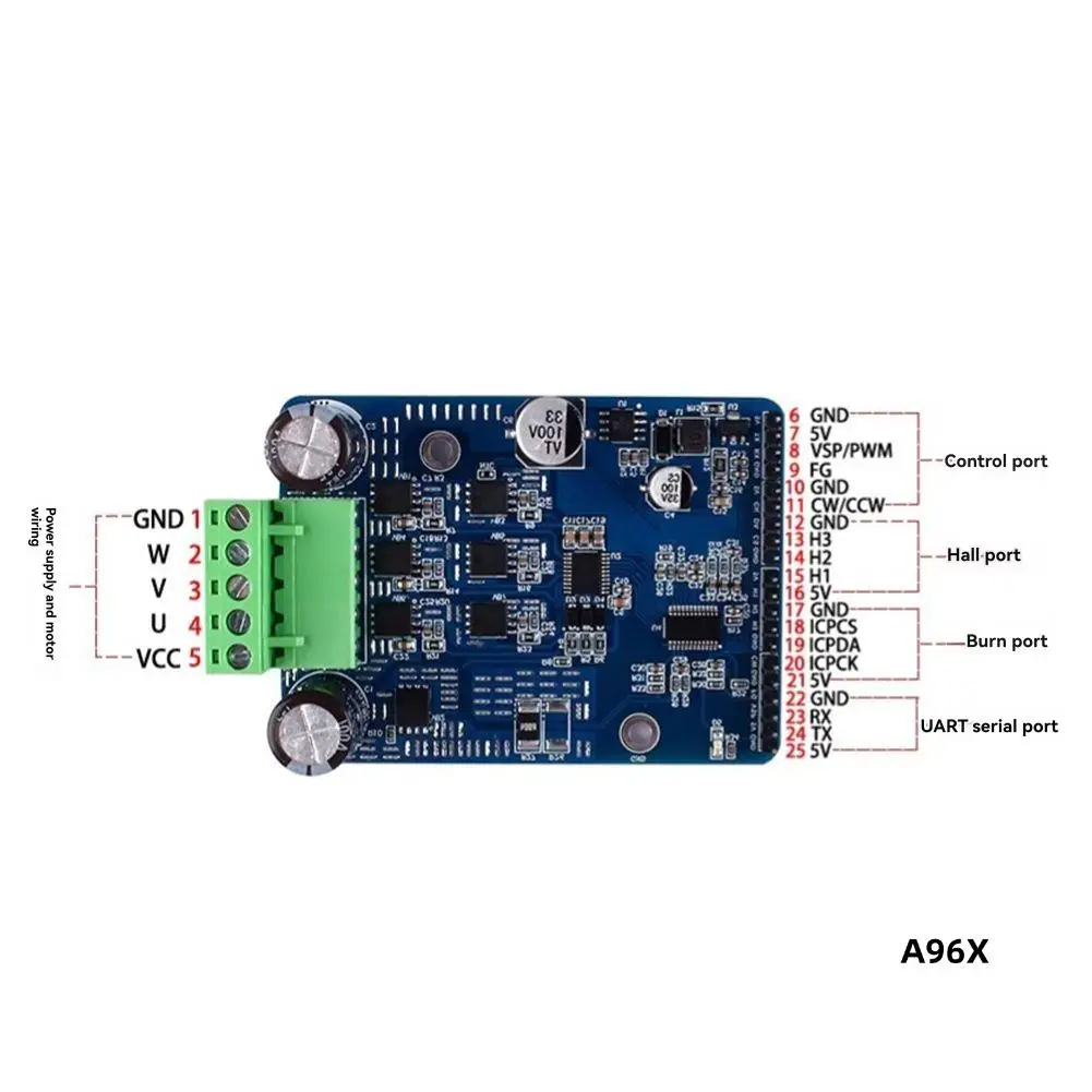 홀 모터 제어 드라이버 보드 모터 레귤레이터 BLDC 3상 DC 브러시리스 모터 컨트롤러 고전력 1600W