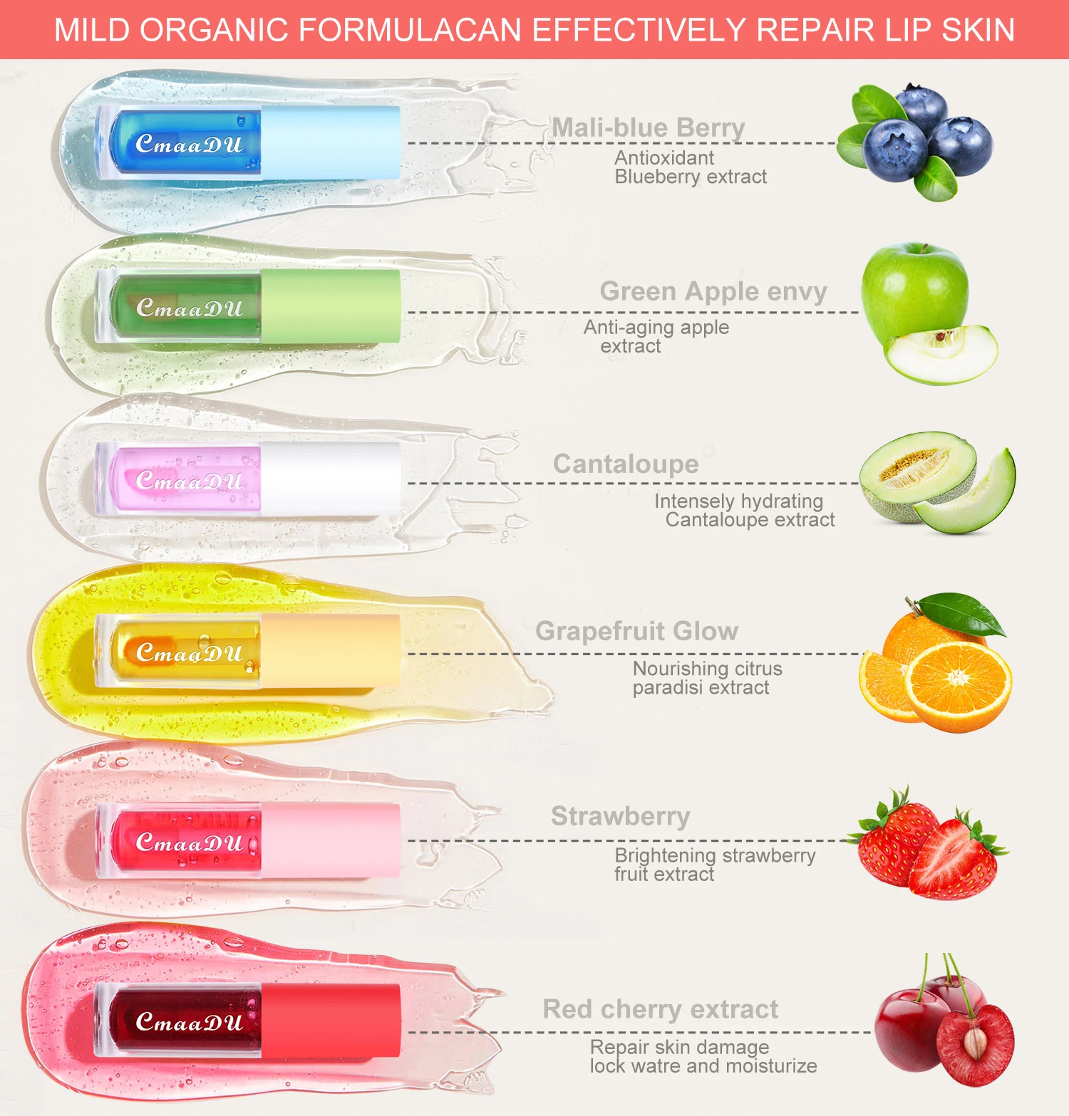 6 Color-Changing Lip Gloss  Fruity Scent Moisturizing and Long-Lasting Smooth Hydrating Temperature-Activated Lip tint 3