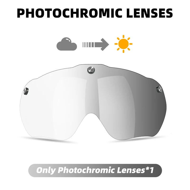 Photochromic Lenses