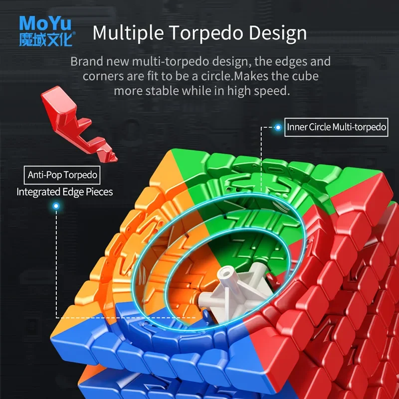 [ECube] MoYu AoFu WRM 7x7x7 Magnetic Magic Cube 7x7 Magnets Professional Speed Cube Puzzle Antistress Toys For Children 6
