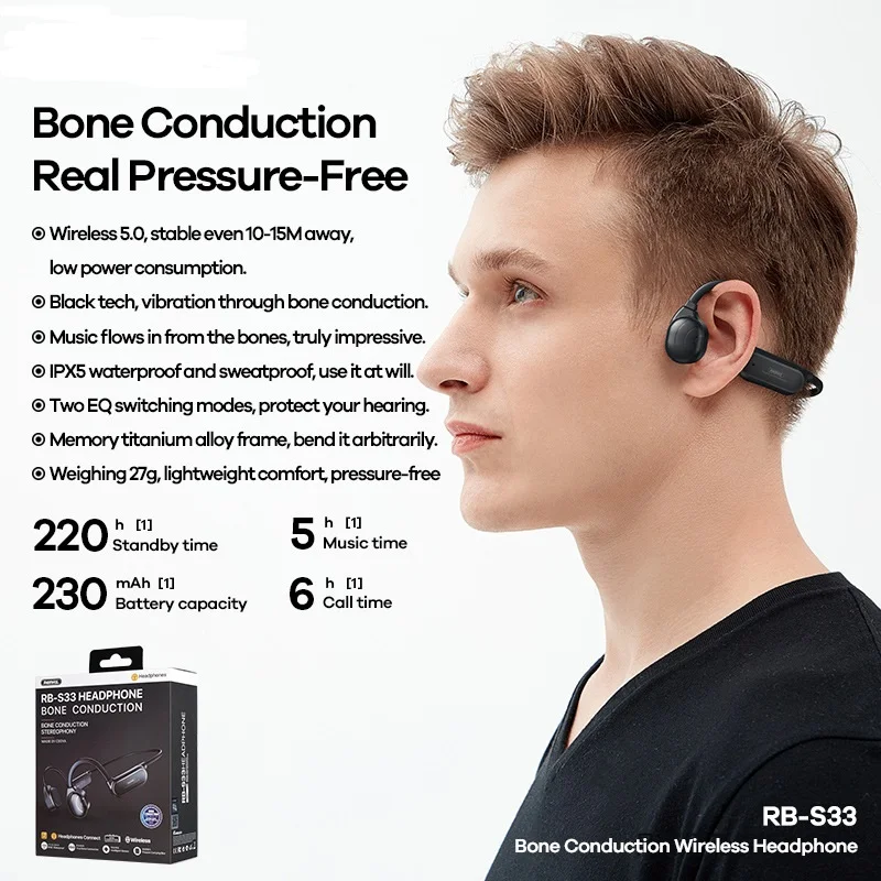 REMAX P2 Clip-on Earphones Bone Conduction Bluetooth 5.3 Wireless