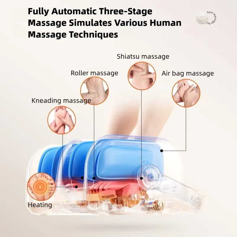 Electric Foot Massager with Heat and Kneading Roller
