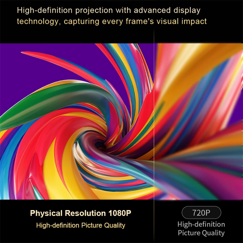 TS-6 Portable Hidden Lift Projector 240ANSI Android 1280*720P WIFI 6 BT 4.0 HI352 Home Cinema Outdoor Hard Decoding 4K Projector