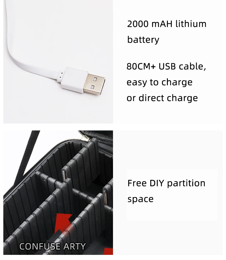 ſ ޸ Ʈ LED ũ , ȹ,  PU ,   ȭǰ ̽, 2022 ǰ
