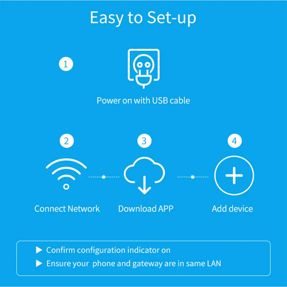 Zigbee Gateway Tuya HUB Wireless Bridge Smart Home Remote Control Zigbee 3.0 Pro