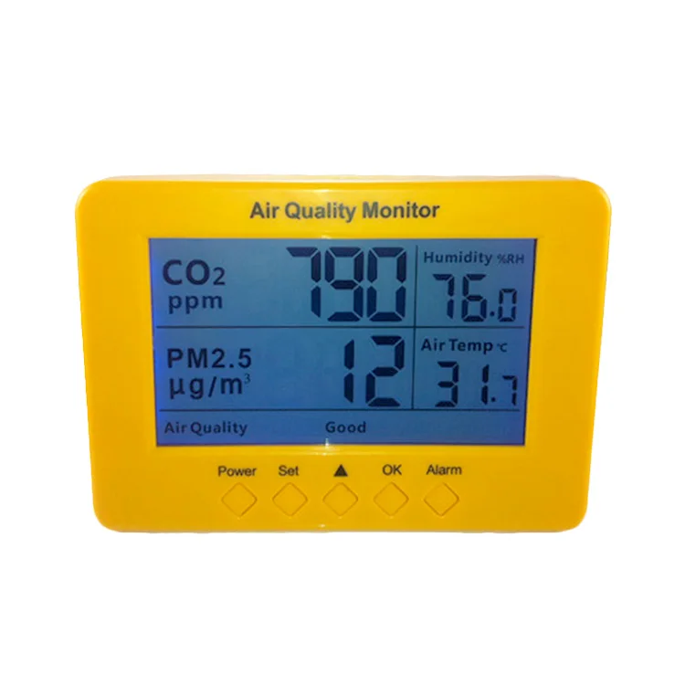 

PM2.5+CO2 Air Quality Monitor