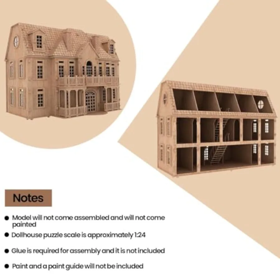 description
