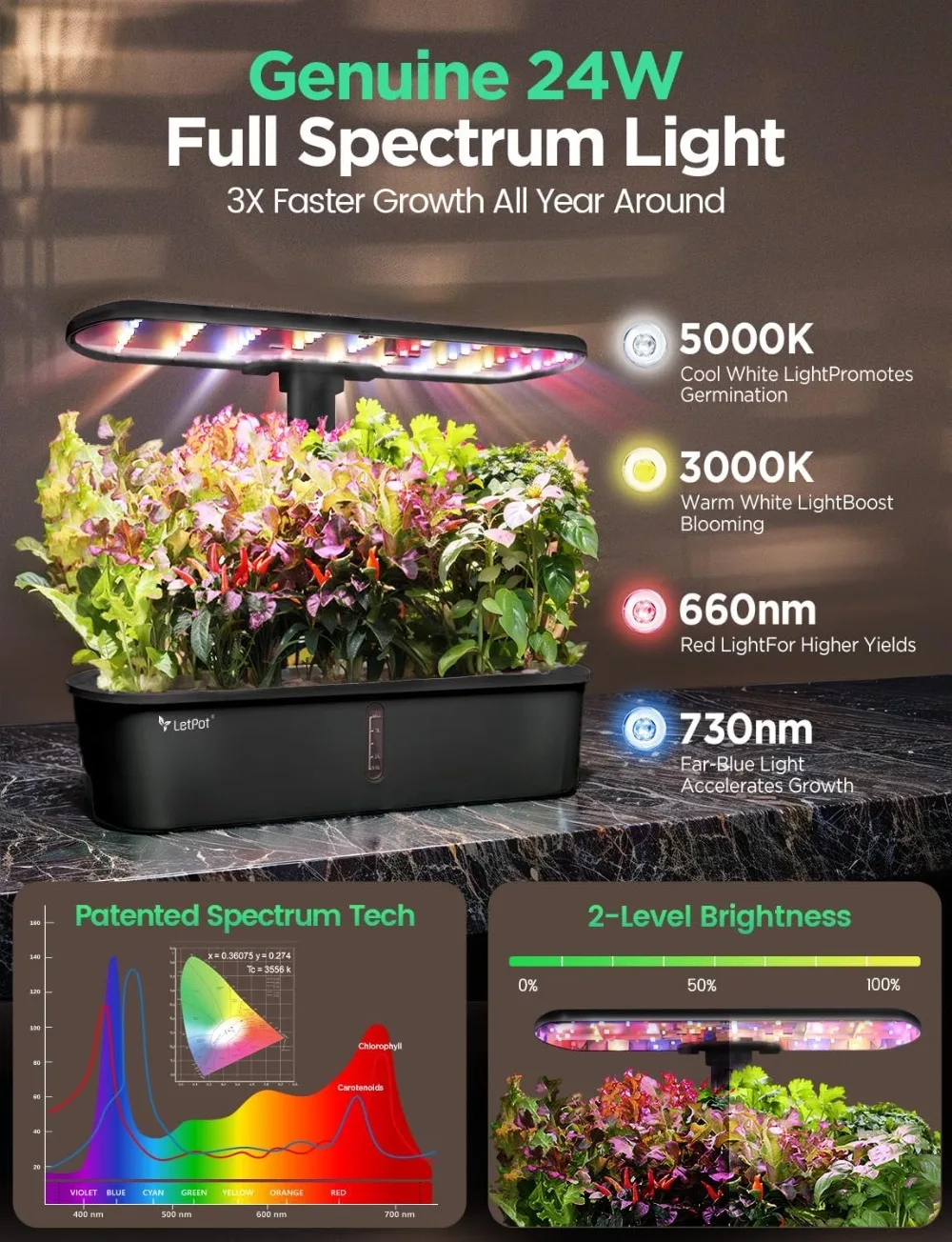 26452-d70ea8.jpg Hydroponics Growing System with WiFi & App Control