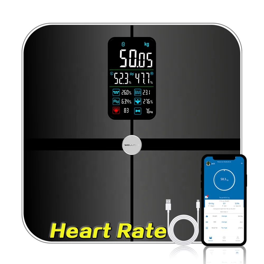 

USB-весы для измерения жира, с приложением