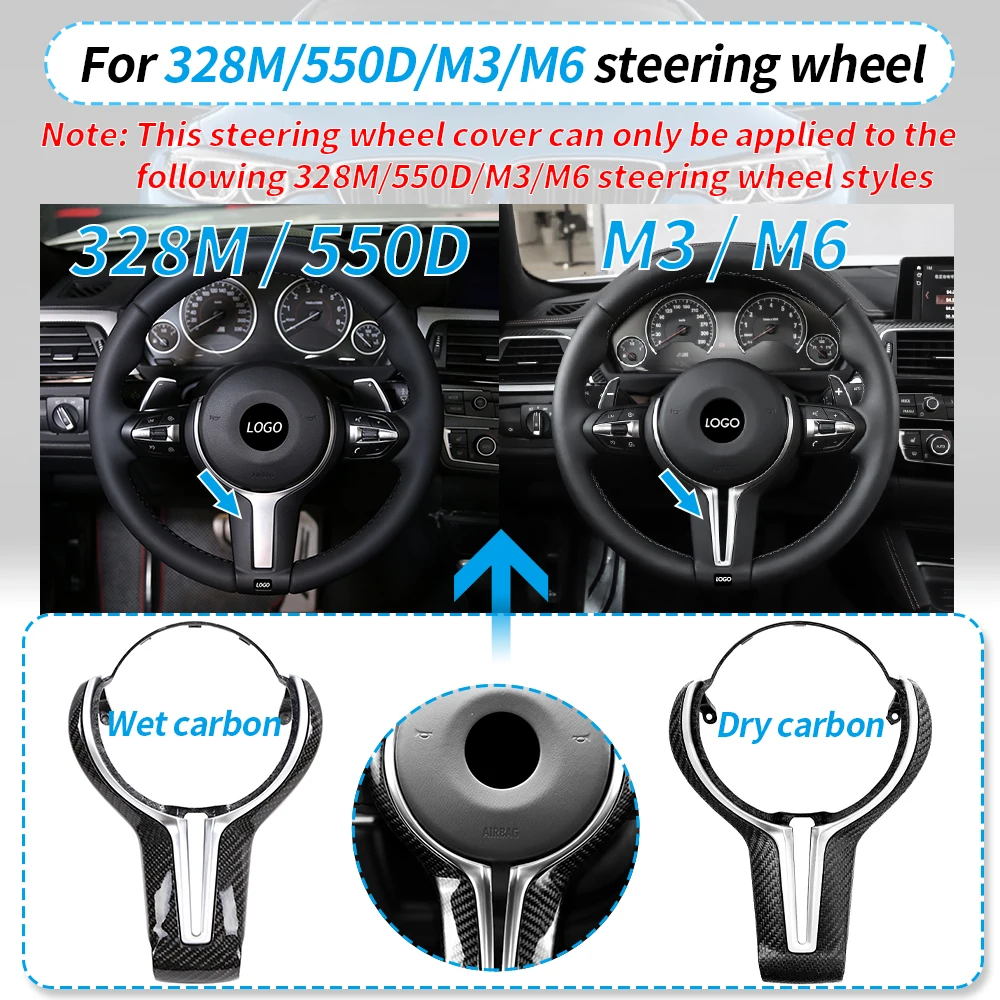 Carbon fiber Steering wheel Cover for BMW F30 F10 F18 F20 F25 F34 F48 M3 M6 550D 328M 1 2 3 4 5 6 7 Series Cover kit upgrade steering wheel cover