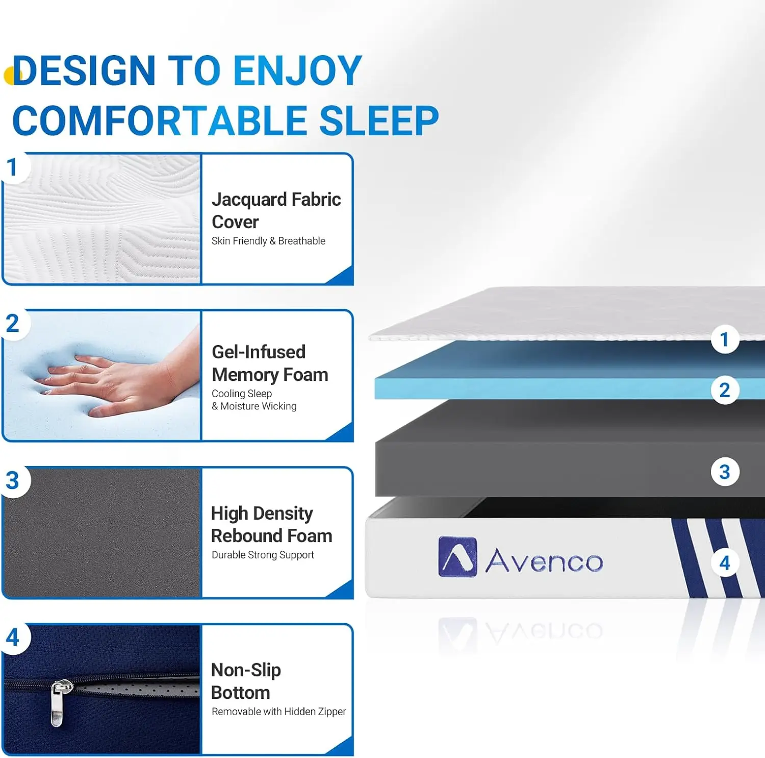 Folding Mattress Queen, Trifold Mattress 4 Inch Memory Foam for Guest Room/Caravan/Camping/Travel Mattress, Tri Folding Mattress 2