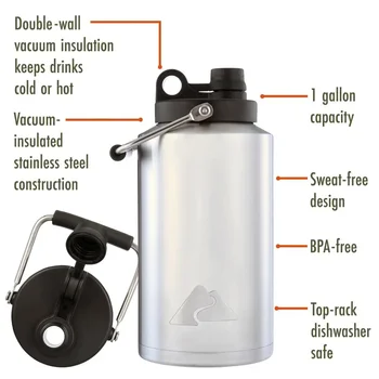 Stainless Steel Water Jug 128oz Insulated BPA-Free Lid Outdoors Adventure Adult Teen 2