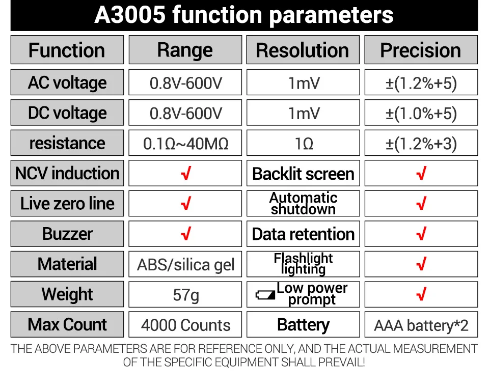 ANENG A3005 Pen Type Multimeter Digital Professional Mini AC/DC Voltage 4000 Counts Meter Resistance NCV Ohm Diode Tester Tools