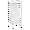 Rolling Cart Organizer Trolley with 10 Storage Drawers 1