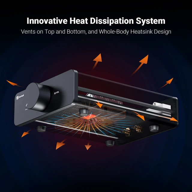 Fosi Amplificatore di potenza audio stereo 300W x2 TPA3255 Classe D Mini amplificatore per altoparlanti Amplificatore audio a 2 canali per libreria passiva 5
