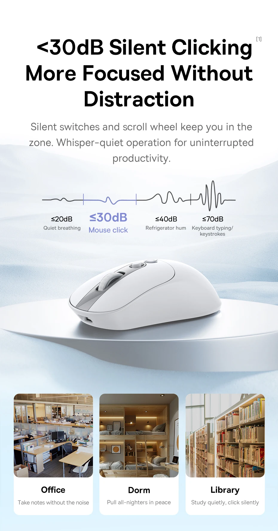 Baseus EM2 Ergonomic Wireless Mouse Bluetooth 5.3 2.4G