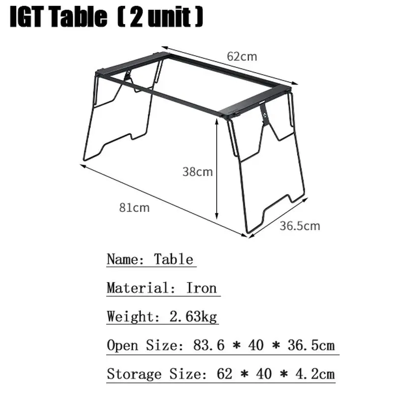 IGT Table